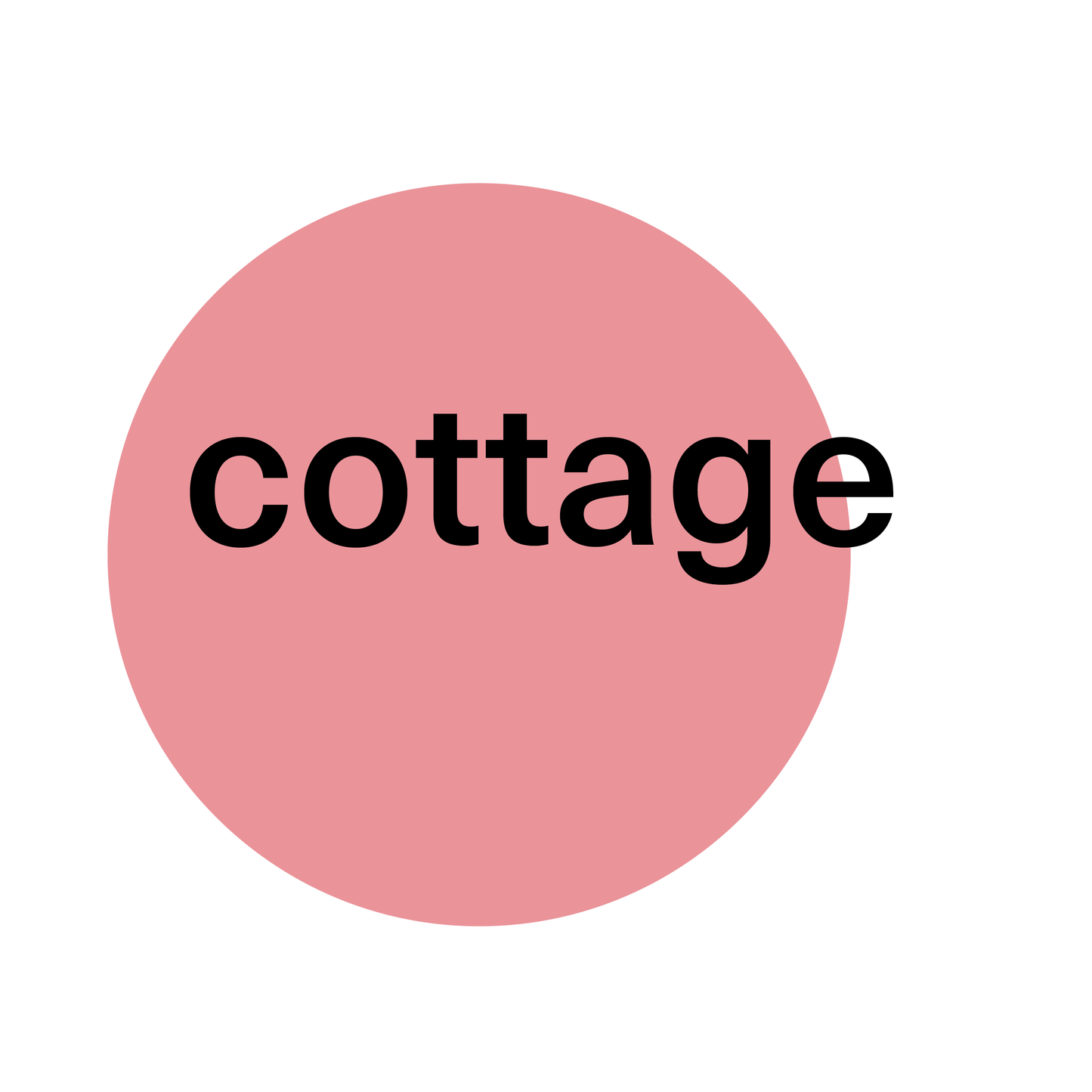 COTTAGE - Cottage Sticker